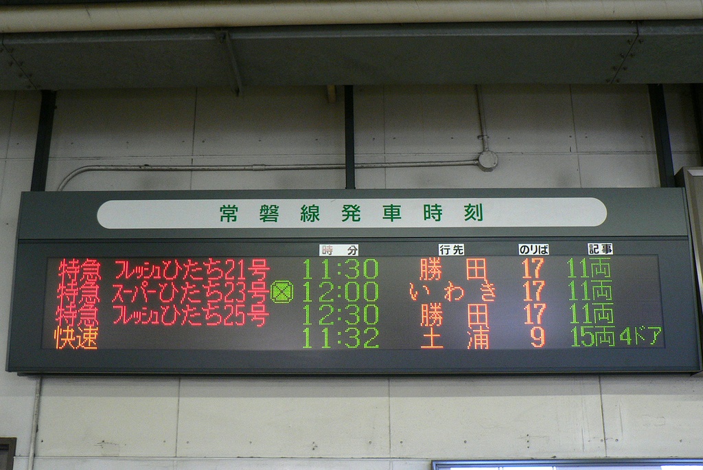 上野駅 上野駅